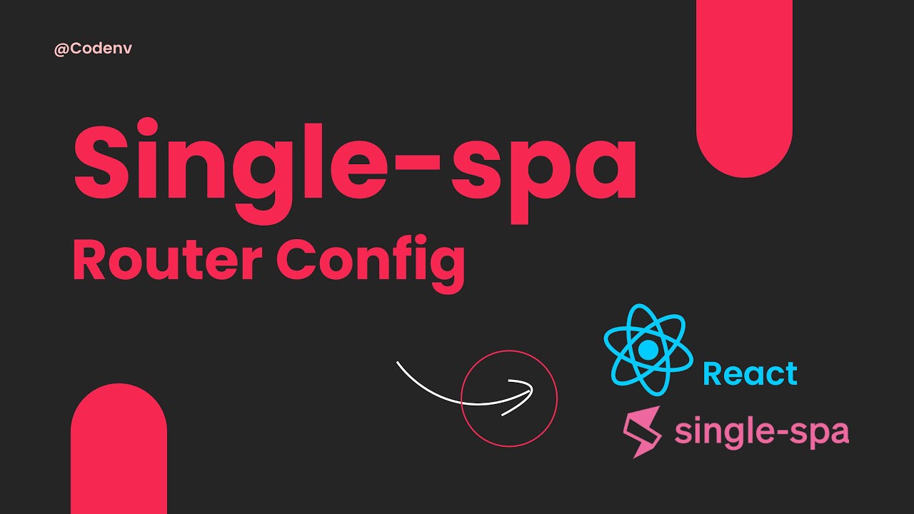 Single-spa Micro-frontend Routing - YouTube