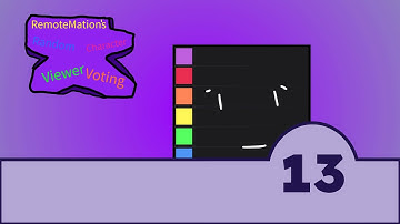 RemoteMation’s Random Character Viewer Voting 13