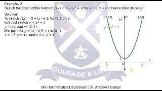 Unit 9 Non linear absolute Valued Functions Misc