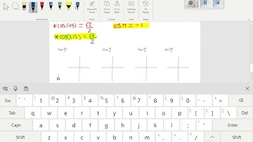 Unit 7 Day 4 Video  Evaluating Trig Functions at Any Angle