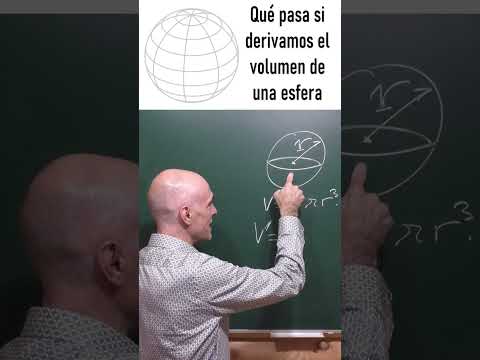 Vídeo: Què és el volum i la superfície?