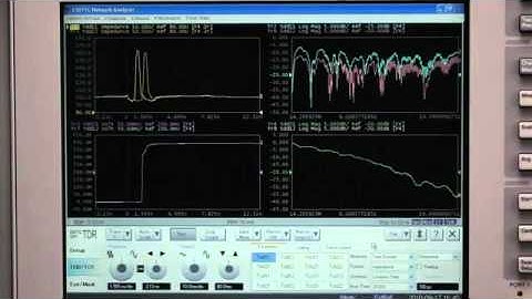 TDR - Change the world of Time Domain Reflectometry measurement