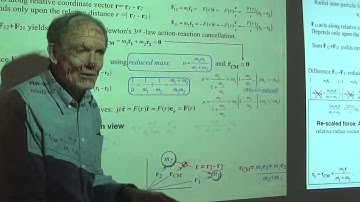 Classical Mechanics with a Bang! (2018 Fall) - Lecture #28