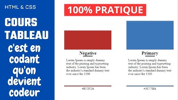 Les Tableaux HTML & CSS Cours Complet