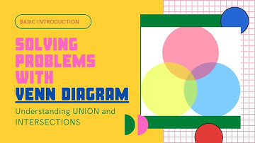 Intersection of Sets, Union of Sets and Venn Diagrams