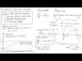 A simple spiking neuron model: sodium channels alone