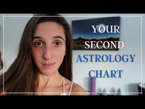 Your UNCONSCIOUS Astrology Chart REVEALED in Human Design