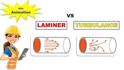 JENIS JENIS ALIRAN FLUIDA   ALIRAN LAMINER, ALIRAN TURBULEN, DAN ALIRAN TRANSISI