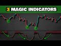 Volume Indicator trading strategies (HUGE PROFIT)