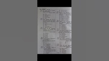Life Processes MCQs  Class 10 Biology Chapter 6 Quiz 🧬🫀 #boardexamprep #class10science #exam