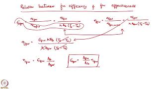Lec13: Effectiveness, Array of fins #swayamprabha