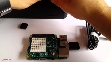 RabbitMax Weather Station with Raspberry Pi Sense HAT