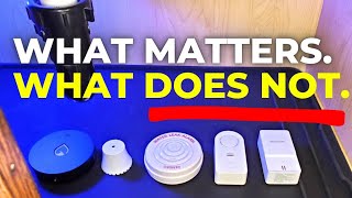 How to Choose Best Leak Alarm [ft Govee, Phyn, Risideo, XtremeMats leak sensors]