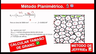 Método Planimétrico o de jeffries | Método para Calcular Tamaño de Grano | Ingenieria Mat.  👩🏻‍🏫🔬🧊