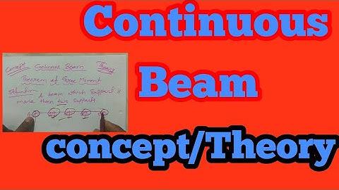 Continuous Beam || Theorem of three Moment || Concept/Theory ||