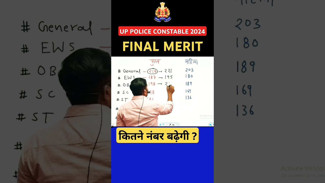 Uppolice Constable Final Cutoff 