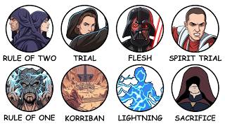 Every Sith Training Method Explained