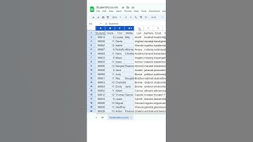 Auto-Resize All of Your Columns at Once in Google Sheets