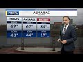 WRBL: Clouds will be outdone by the sun and the rain goes away for awhile