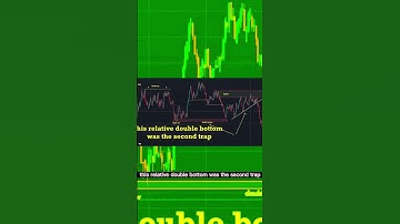 Analysis trading strategies #binary #trade #quotex #strategy #trading #options #binarium #tutorial