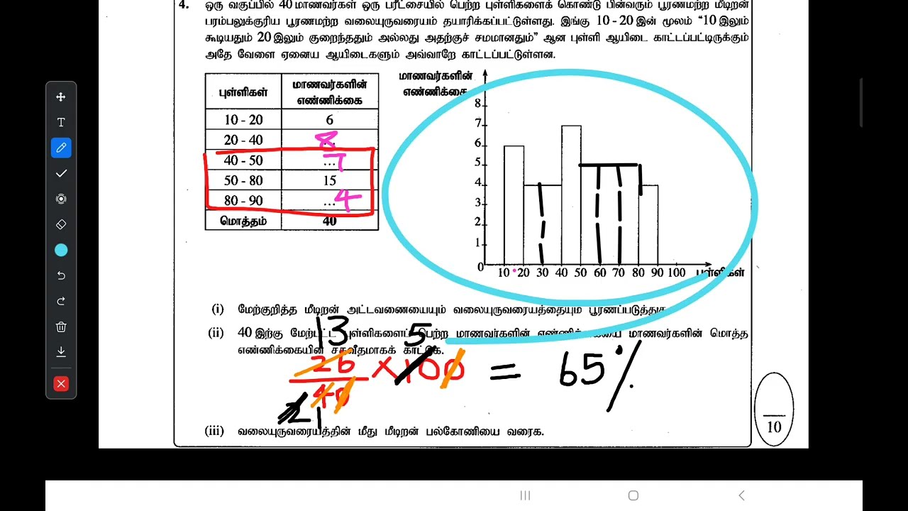 மீடிறன் பல்கோணி, வகுப்பாயிடை, Frequency polygon, Past paper 2019 Essay question.