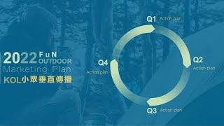 快技巧！高效畫出圓形循環圖【商業簡報PPT教學】圖表設計：圓形箭號(PPT DESIGN)   #簡報 ＃PPT ＃設計 #ppt