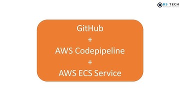Part 8 | Python-AWS | Create CICD pipeline to deploy Flask app to ECS Service | BS Tech