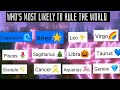 who's most likely to... zodiac signs edition [part 2] ✨🌆