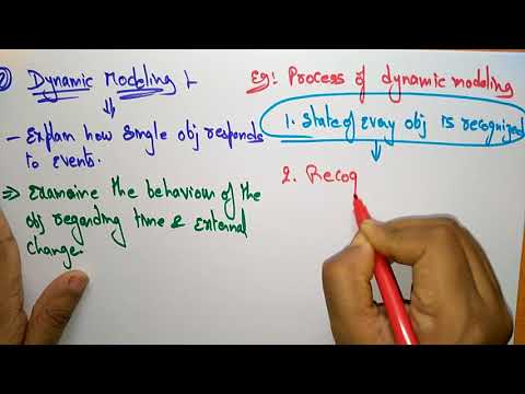 object oriented analysis in software engineering | part-2/2 |