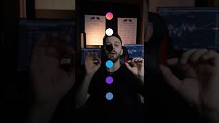 Obo Omuz Baş Omuz Formasyonu