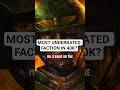 Who is the most underrated faction in all of Warhammer 40k? #shorts #warhammer #warhammer40k #40k