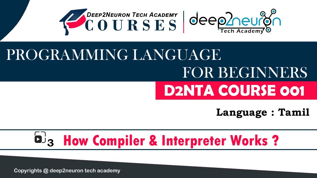 Compiler vs interpreter | Interpreter and Compiler | For Beginners ...