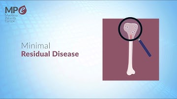 What is Minimal Residual Disease (MRD) in myeloma?