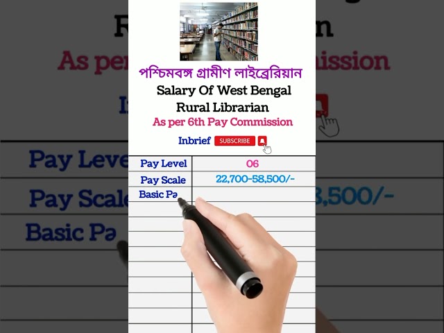 West Bengal Rural Librarian Salary New #shorts #salary #education class=