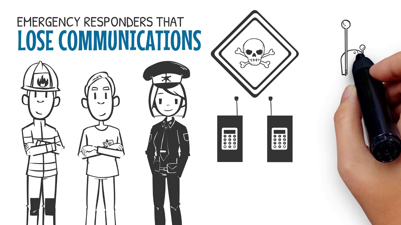 ECD systems BDA Video