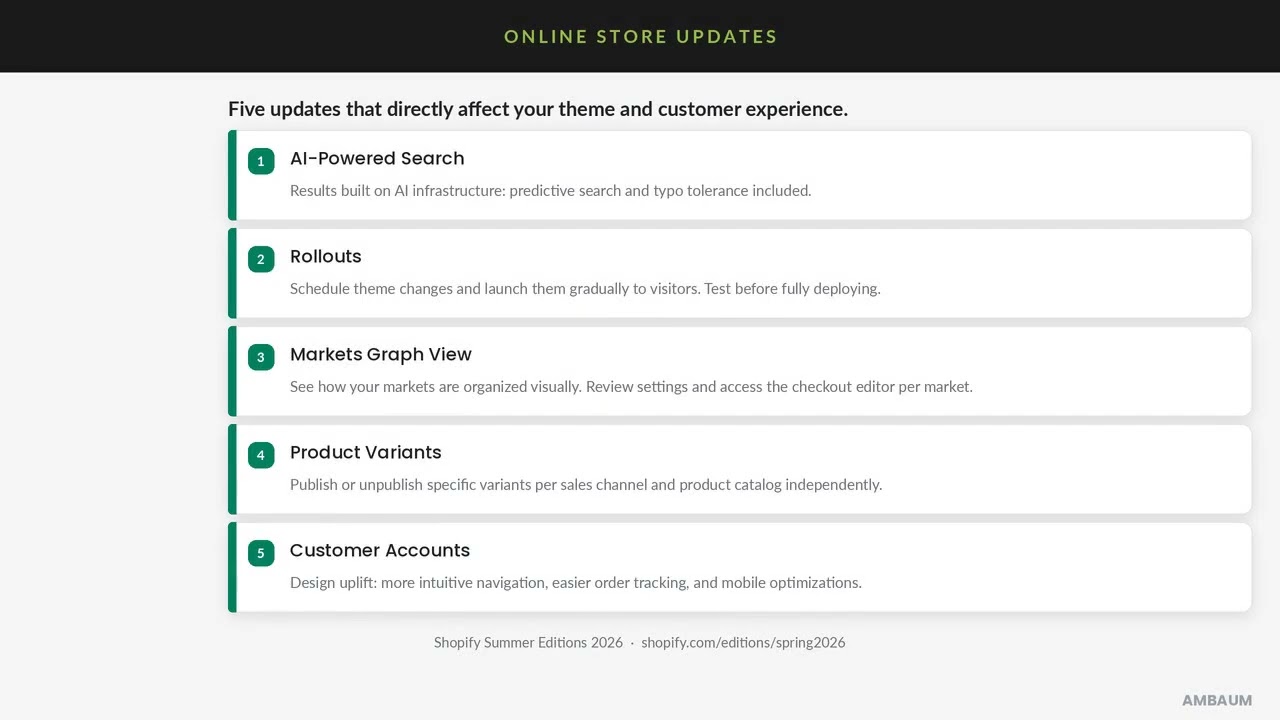 Shopify Summer Editions 2026 part one video: agentic commerce, UCP, and Online Store updates