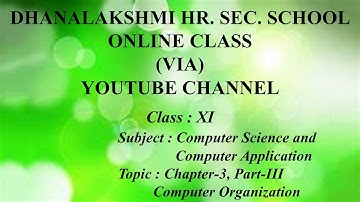 ONLINE CLASS 11th Std EM Computer Science & Computer Application, Lesson-2, Computer Organization