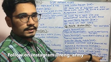 Wireless Technology | Tutorial #18 | GSM Network Nodes