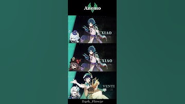 Our Favourite Genshin Characters From Each Element!