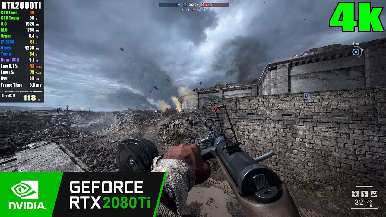 RTX 2080 Ti | Battlefield 1 - 4k Ultra Graphics