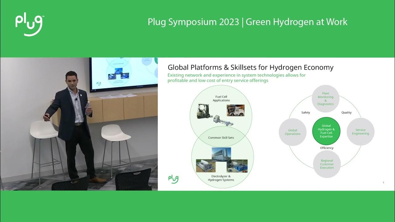 Plug Symposium Cost Down Initiatives YouTube