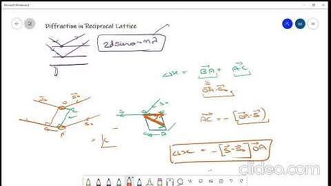 Diffraction in Reciprocal lattice