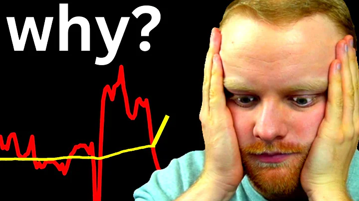 Canadas NEW CPI Inflation is Up and Down Together