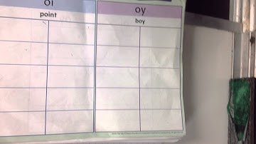 Math Video - Odd, Even, & Arrays