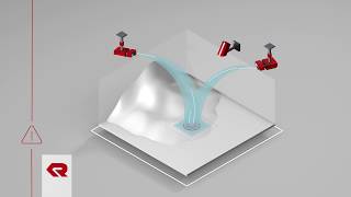 RPA Infrared Detection Ignis3D: Early Fire Detection System with Infrared Temperature Measurement