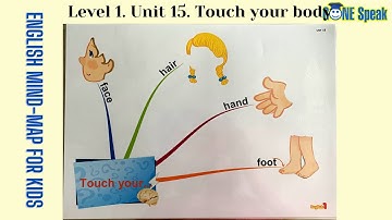 Sơ đồ tư duy tiếng Anh cho trẻ em - English Mind-map for kids Level 1- Unit 15. Touch your body