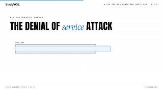 VCE Applied Computing 2.2.3 — Cyber security (part 3 of 4)