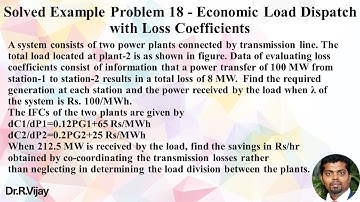 Solved Example Problem 18 - Economic Load Dispatch with Loss Coefficients #psoc