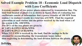 Solved Example Problem 18 - Economic Load Dispatch with Loss Coefficients #psoc