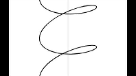 Differential geometry (lec 4):- Curvature and torsion 